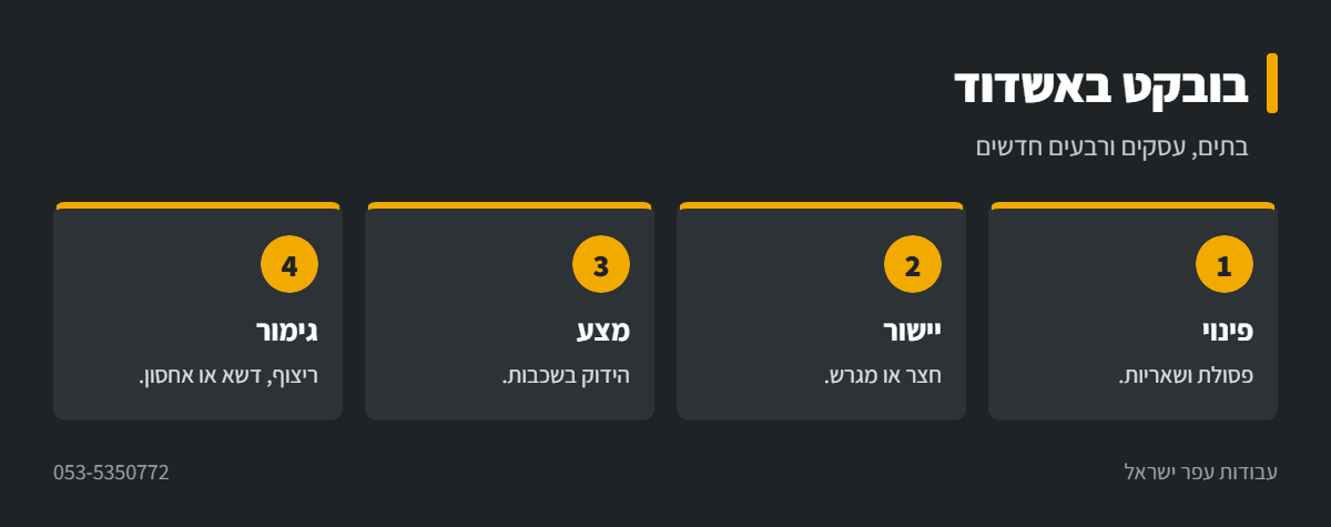 אינפוגרפיקה: עבודות בובקט באשדוד