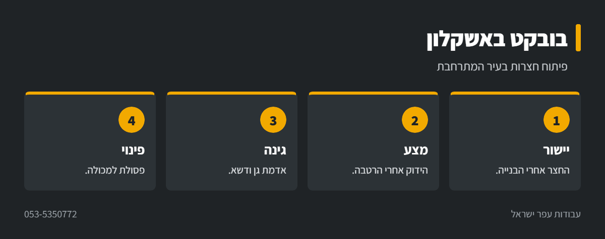 אינפוגרפיקה: עבודות בובקט באשקלון