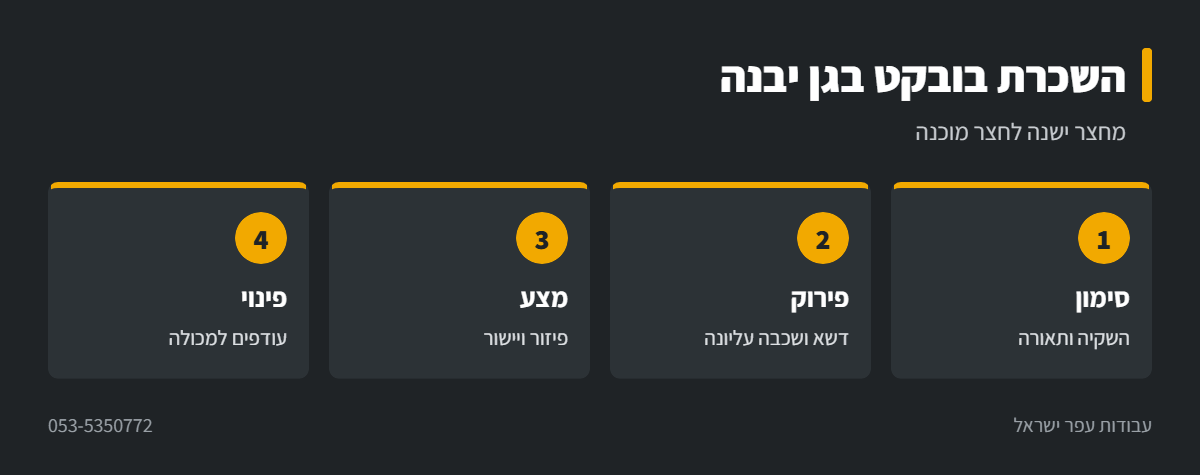 אינפוגרפיקה: הכנת חצר עם בובקט בגן יבנה