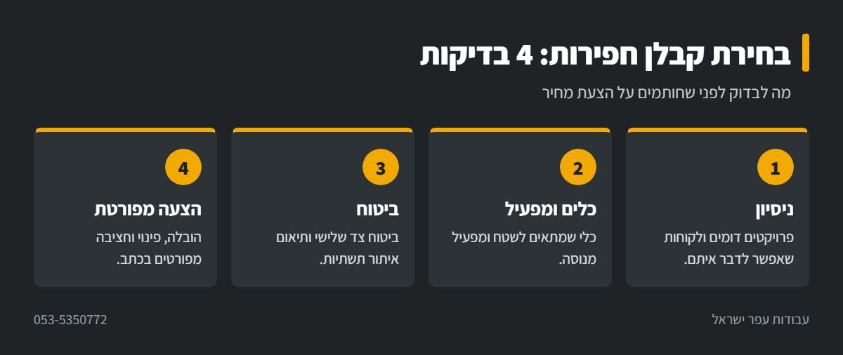 אינפוגרפיקה: ארבע בדיקות בבחירת קבלן חפירות