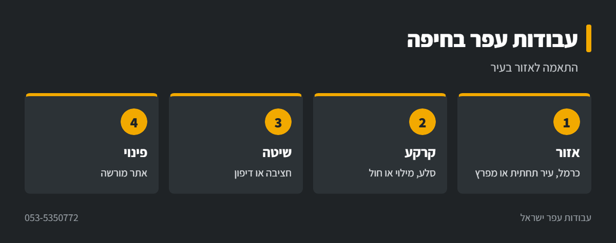 אינפוגרפיקה: עבודות עפר באזורי חיפה