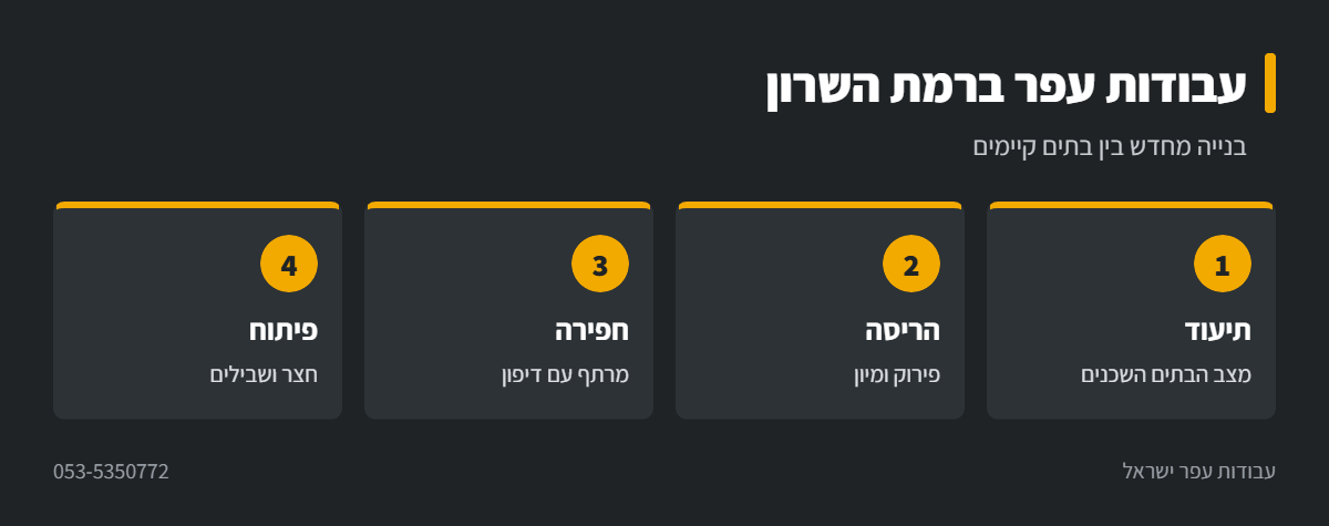 אינפוגרפיקה: עבודות עפר בבנייה מחדש ברמת השרון
