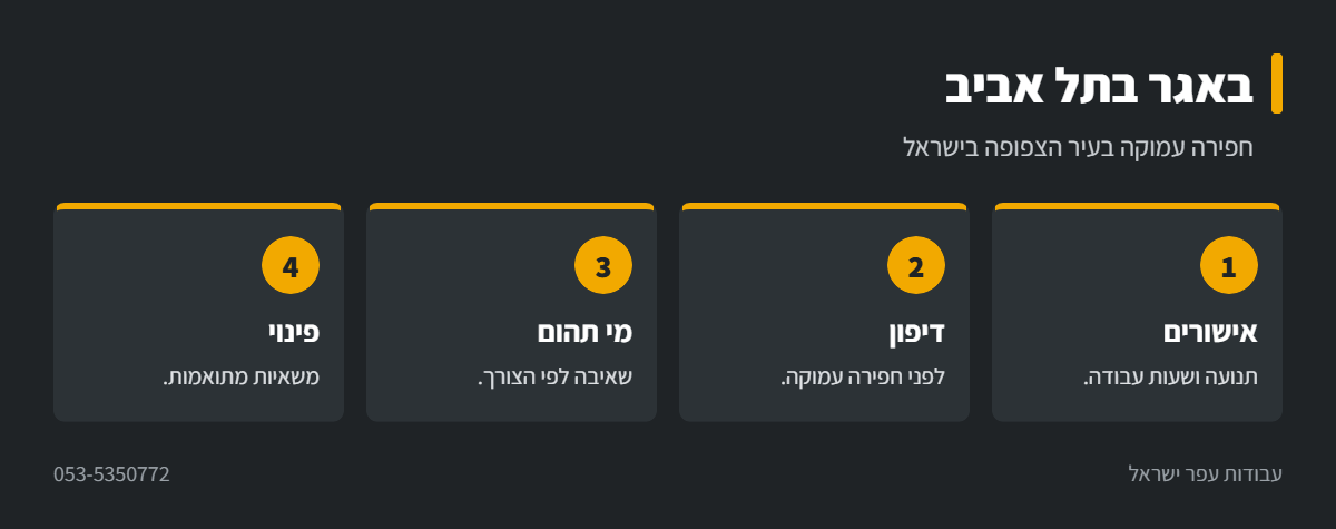 אינפוגרפיקה: חפירה עם באגר בתל אביב
