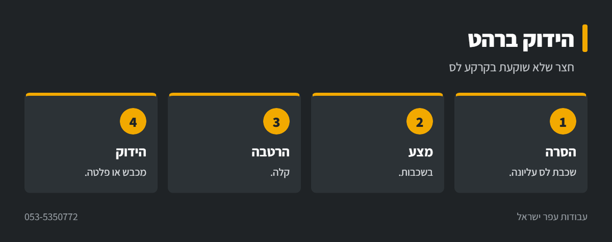 אינפוגרפיקה: הידוק עם מכבש ברהט