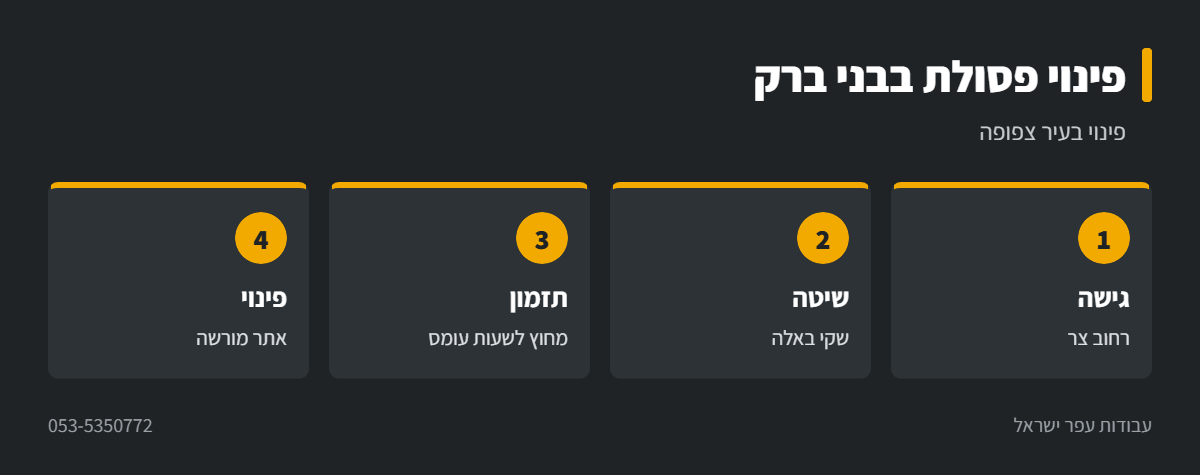 אינפוגרפיקה: פינוי פסולת בניין בבני ברק