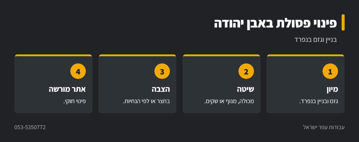 אינפוגרפיקה: פינוי פסולת באבן יהודה