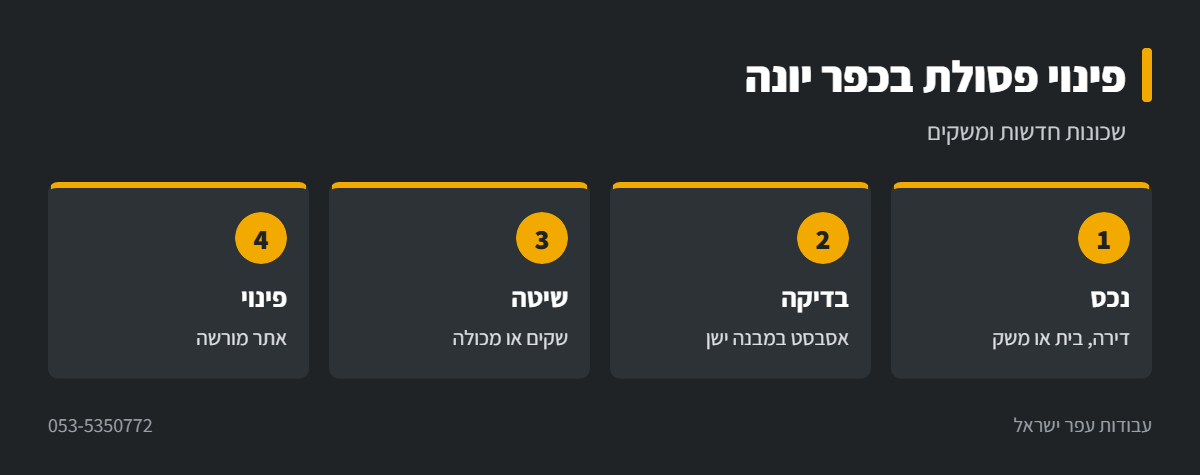 אינפוגרפיקה: פינוי פסולת בניין בכפר יונה