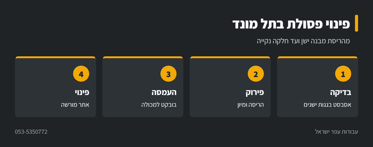 אינפוגרפיקה: פינוי פסולת בתל מונד