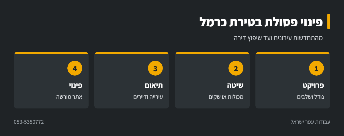 אינפוגרפיקה: פינוי פסולת בניין בטירת כרמל